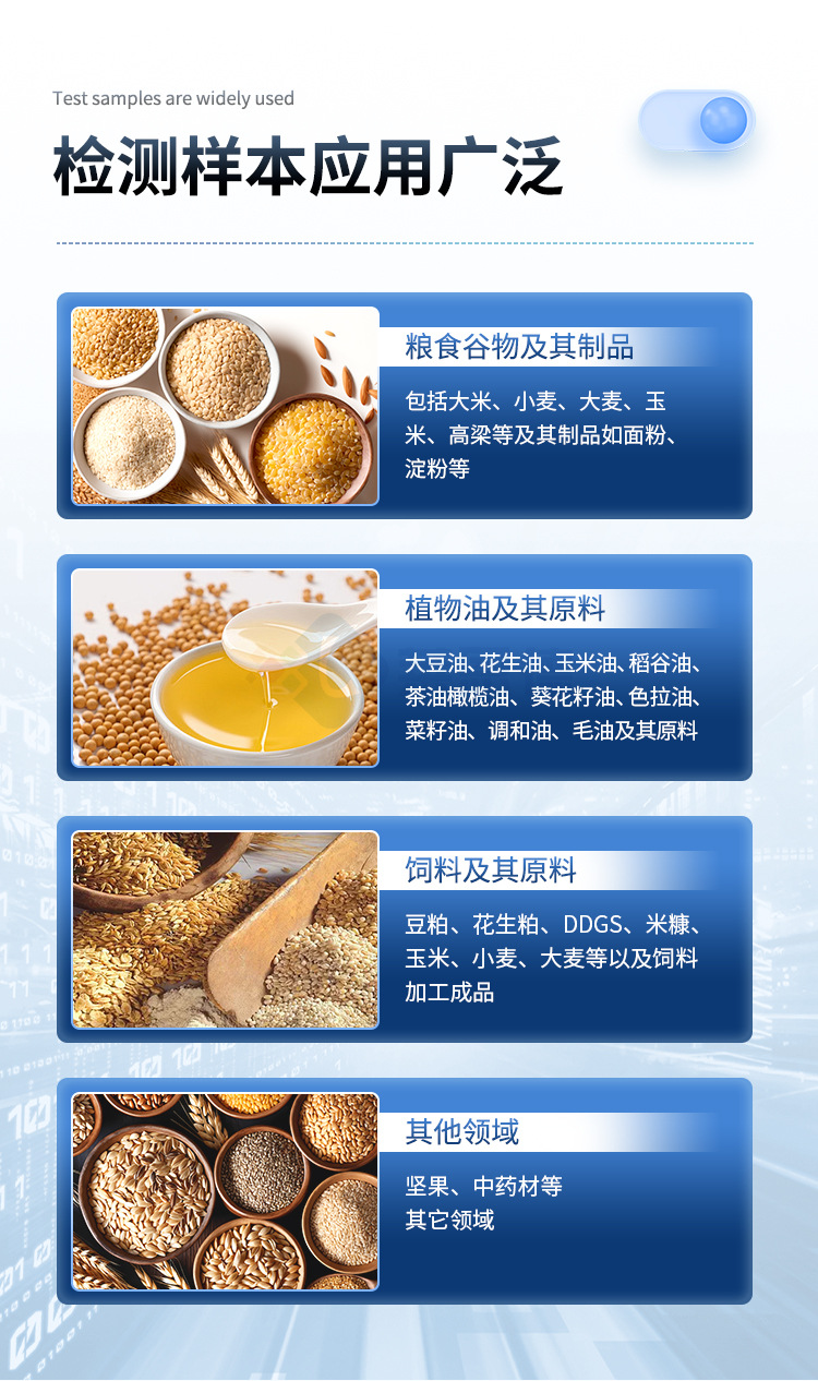 多通道真菌毒素檢測儀