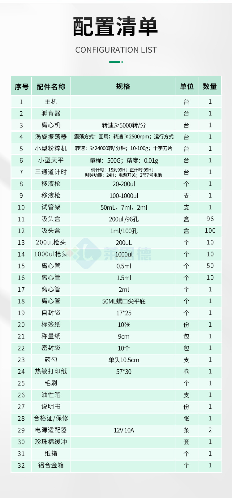 糧食重金屬檢測(cè)儀