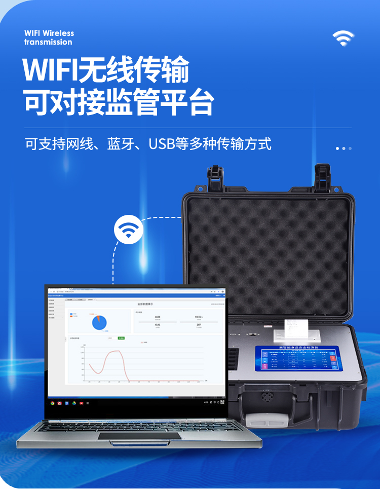 便攜式一體化食品安全檢測(cè)儀