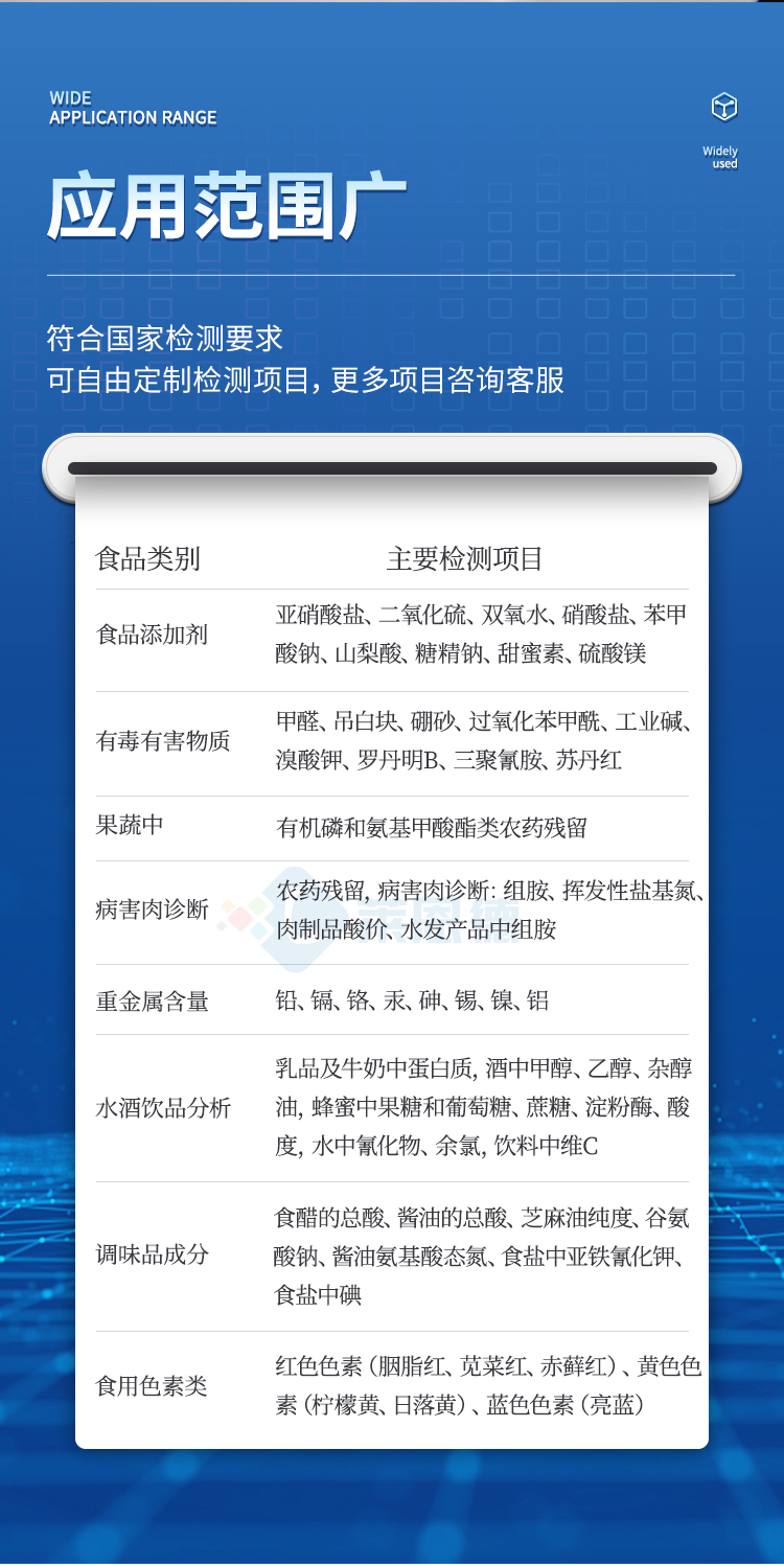 三合一食品安全檢測儀