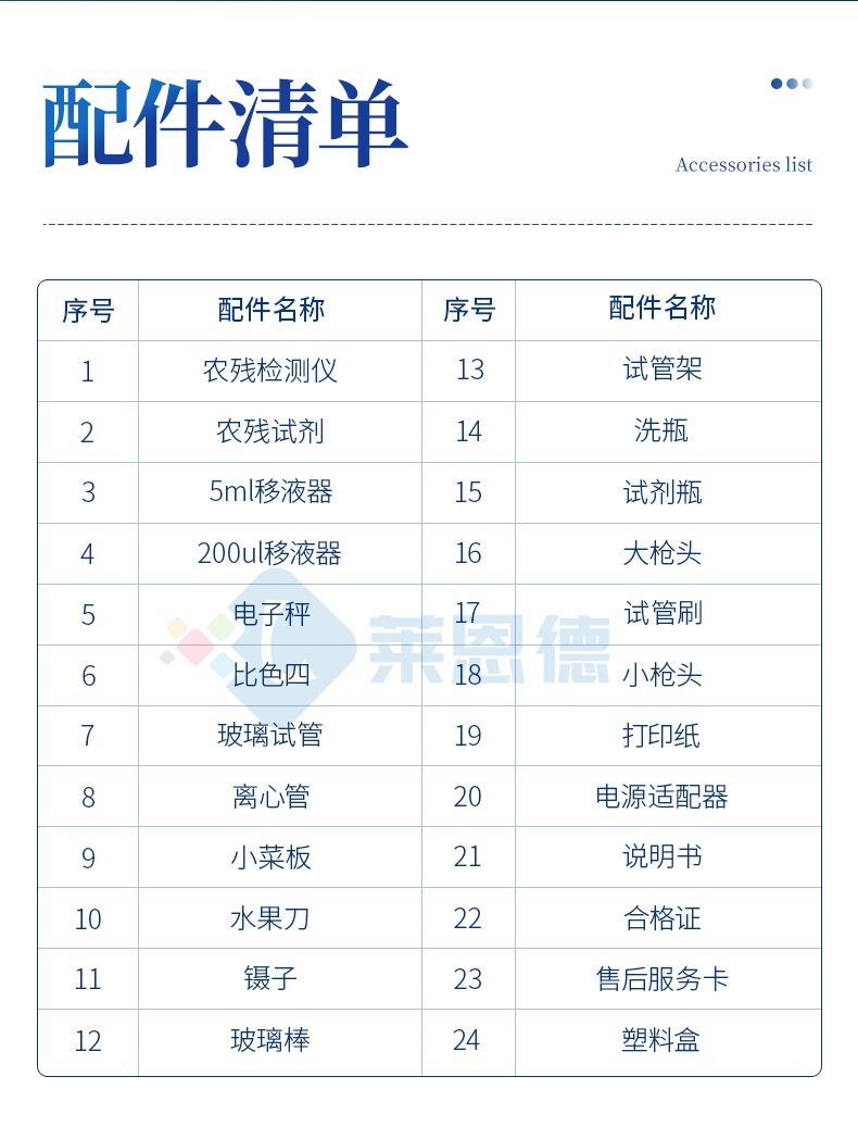 綜合農藥殘留檢測儀