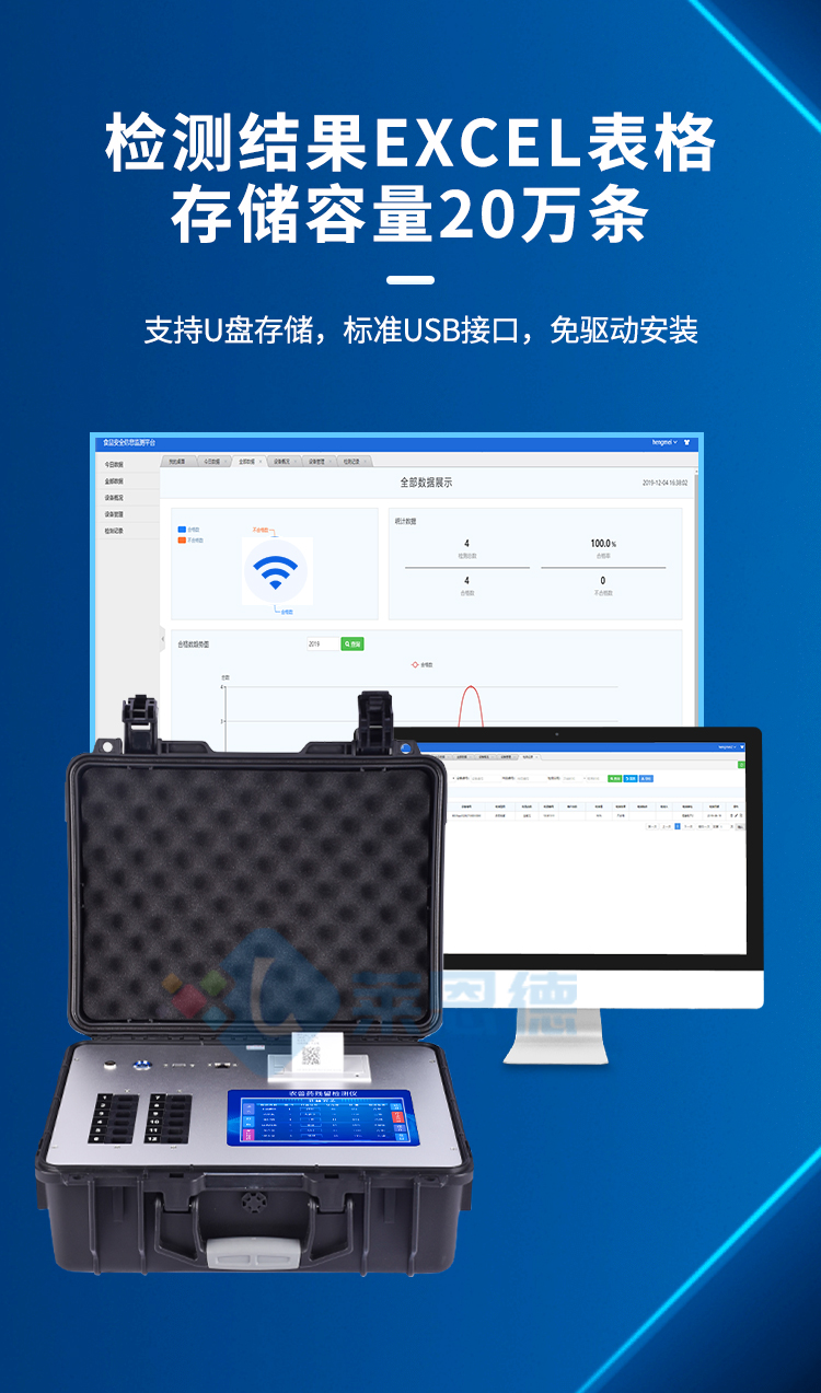 農獸藥殘留檢測儀