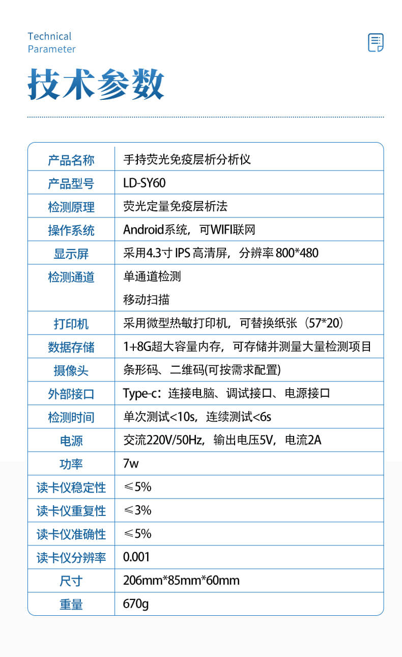 手持真菌毒素快檢儀